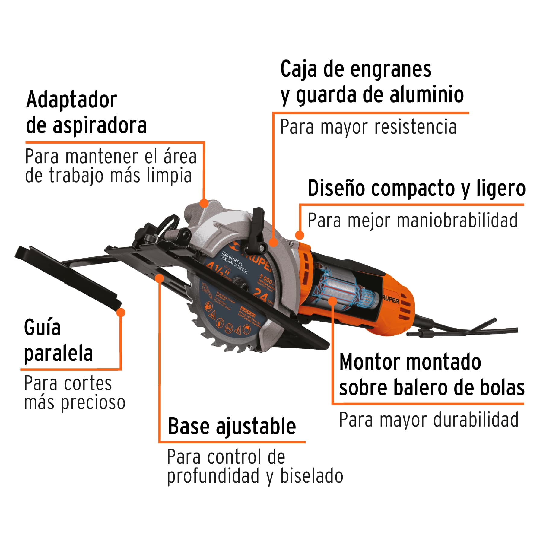SIERRA CIRCULAR COMPACTA 4-1/2 750W SICI-4 41269 CODIGO: 13291 - Imagen 2
